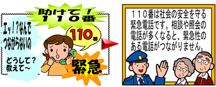 正しい110番の利用方法 通信指令室 110番 千葉県警察