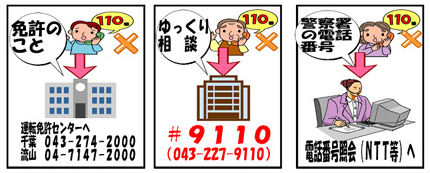 免許のことは運転免許センターへ、ゆっくり相談したい場合は#9110、警察署の電話番号のお問い合わせは電話番号照会（NTT等）へ。