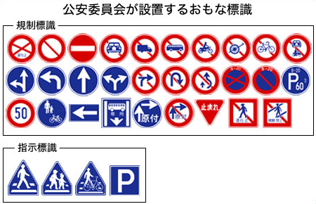 公安委員会が設置するおもな標識の画像