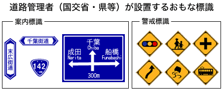 道路管理者（国交省・県等）が設置するおもな標識