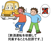 飲酒運転を依頼して同乗することも犯罪です。