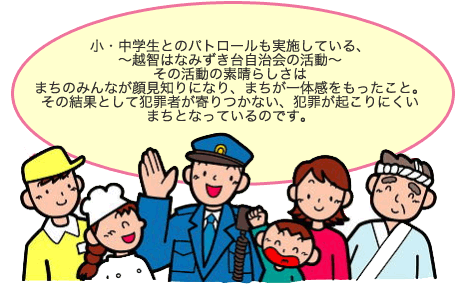 小・中学生とのパトロールも実施している、越智はなみずき台自治会の活動。その活動のすばらしさはまちのみんなが顔見知りになり、まちが一体感をもったこと。その結果として犯罪者が寄りつかない、犯罪が起こりにくいまちとなっているのです。