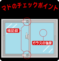 窓のチェックポイントは補助錠とガラスの強度