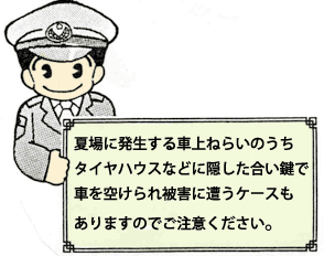 夏場に発生する車上ねらいのうちタイヤハウスに隠し合鍵で空きけられ被害に遭うケースもありますのでご注意ください