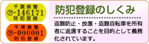 千葉県の防犯登録画像