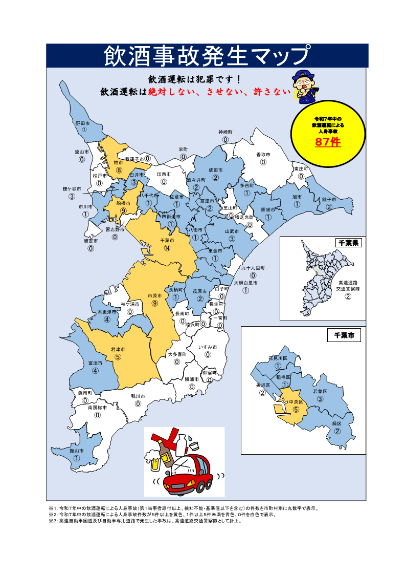 署別発生状況
